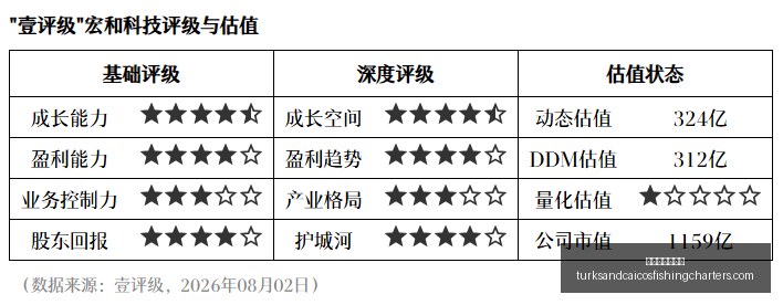 深度解析,浓眉哥依旧,强势,澳门新葡京官网,澳门新葡京官网App,澳门新葡京官网下载,澳门新葡京官网登录,澳门新葡京官网平台